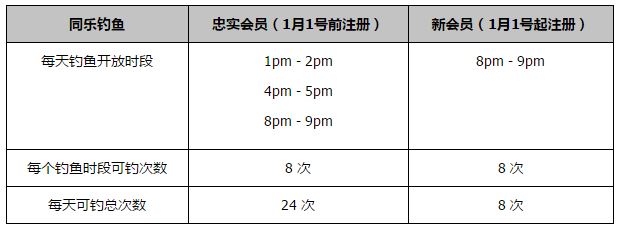 婷婷色香五月激情综合2020